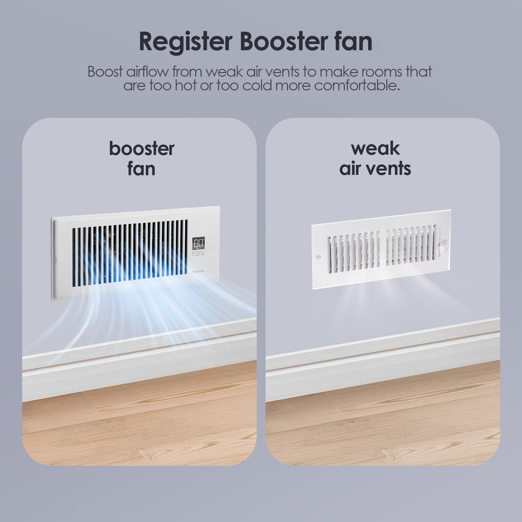 Biowind Quiet Smart Register Booster Fan Fits 4" x 12" Vent Opening - White