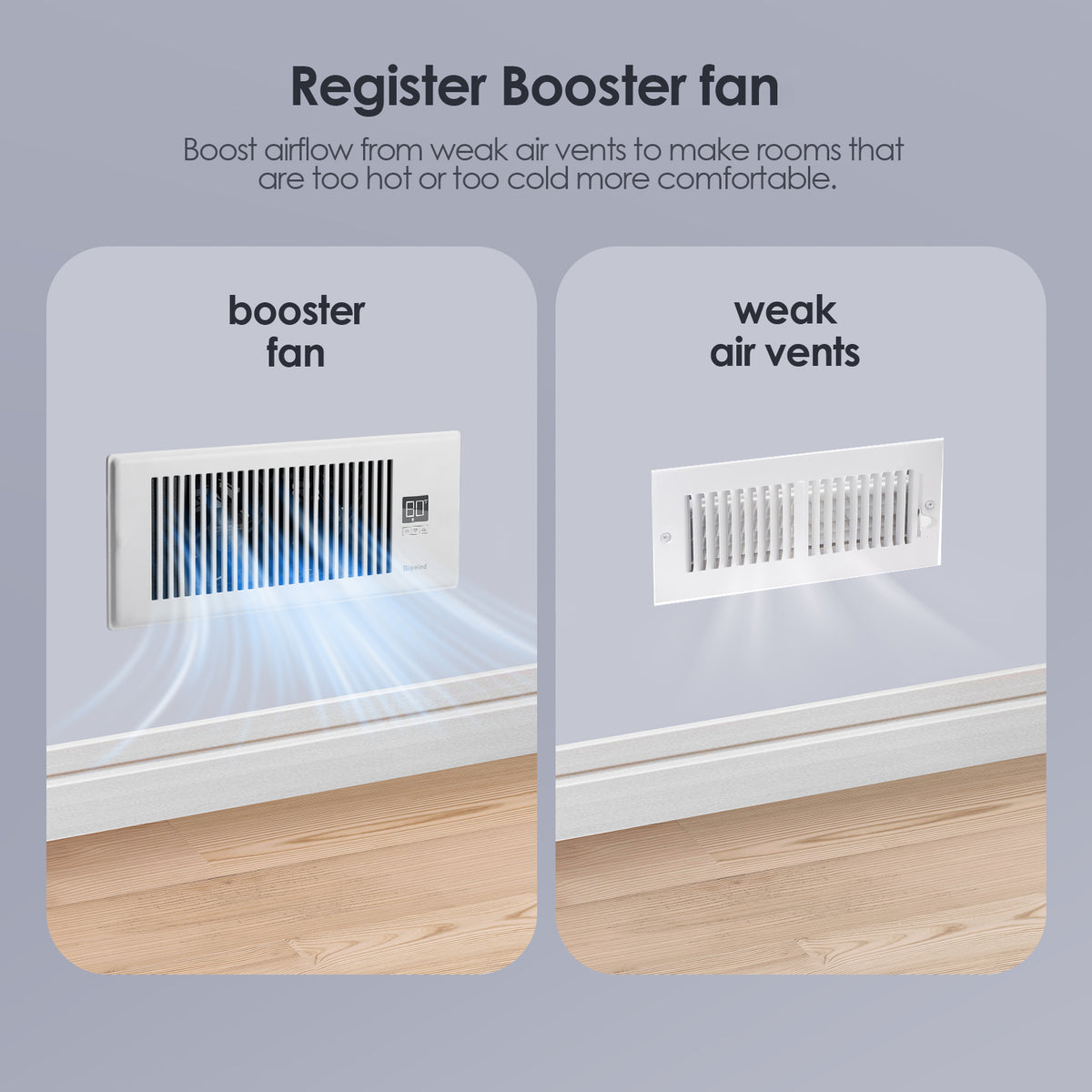 Biowind Quiet Smart Register Booster Fan Fits 4" x 12" Vent Opening - White