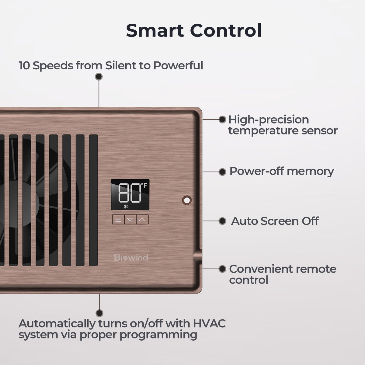 Biowind Quiet Smart Register Booster Fan Fits 4" x 12" Vent Opening - Bronze
