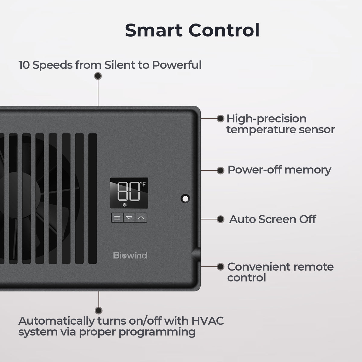 Biowind Quiet Smart Register Booster Fan Fits 4" x 12" Vent Opening - Black