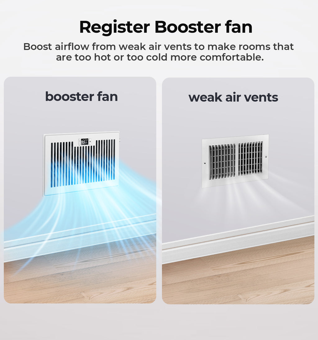 Biowind Quiet Smart Register Booster Fan Fits 6" x 10" Vent Opening - White