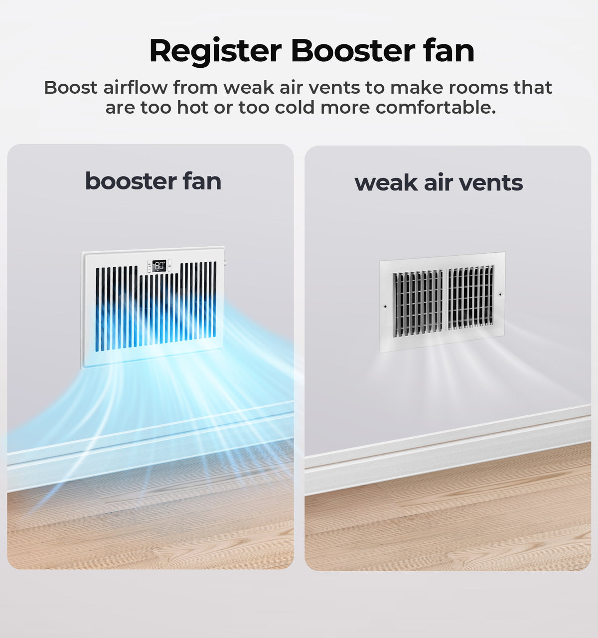 Biowind Quiet Smart Register Booster Fan Fits 6" x 10" Vent Opening - White