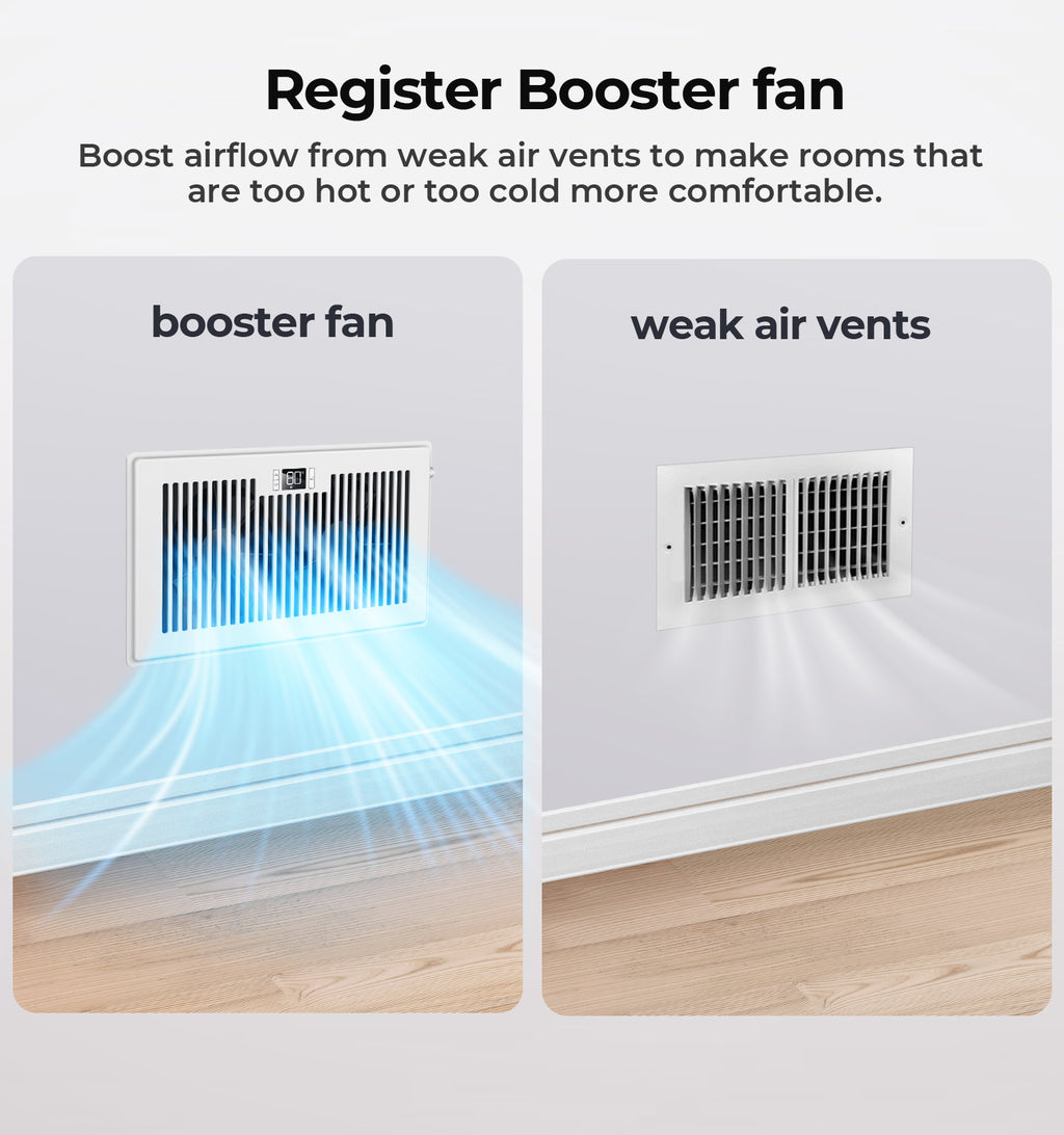 Biowind Quiet Smart Register Booster Fan Fits 6" x 12" Vent Opening - White
