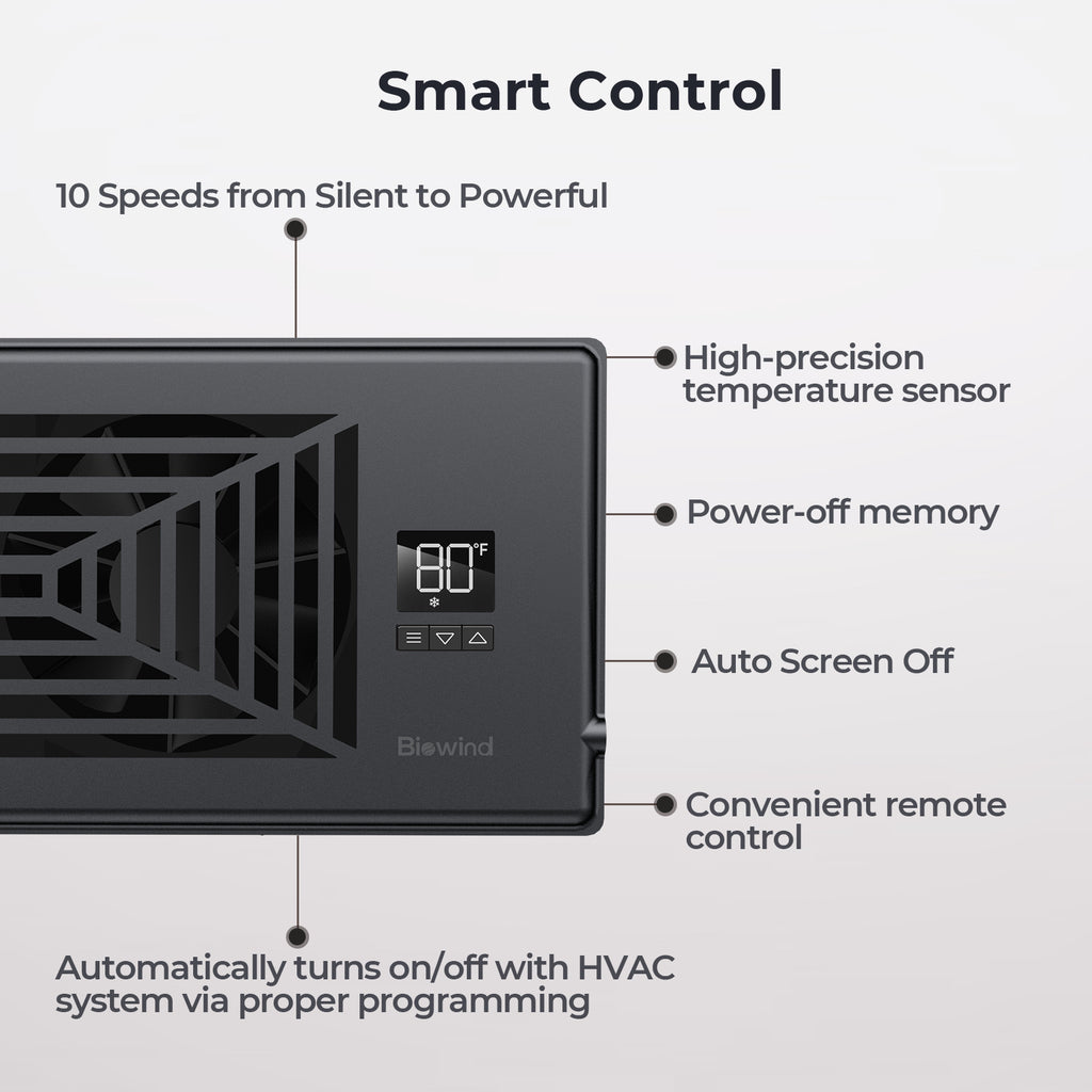 Biowind Quiet Smart Register Booster Fan Fits 4" x 10" Vent Opening - Black