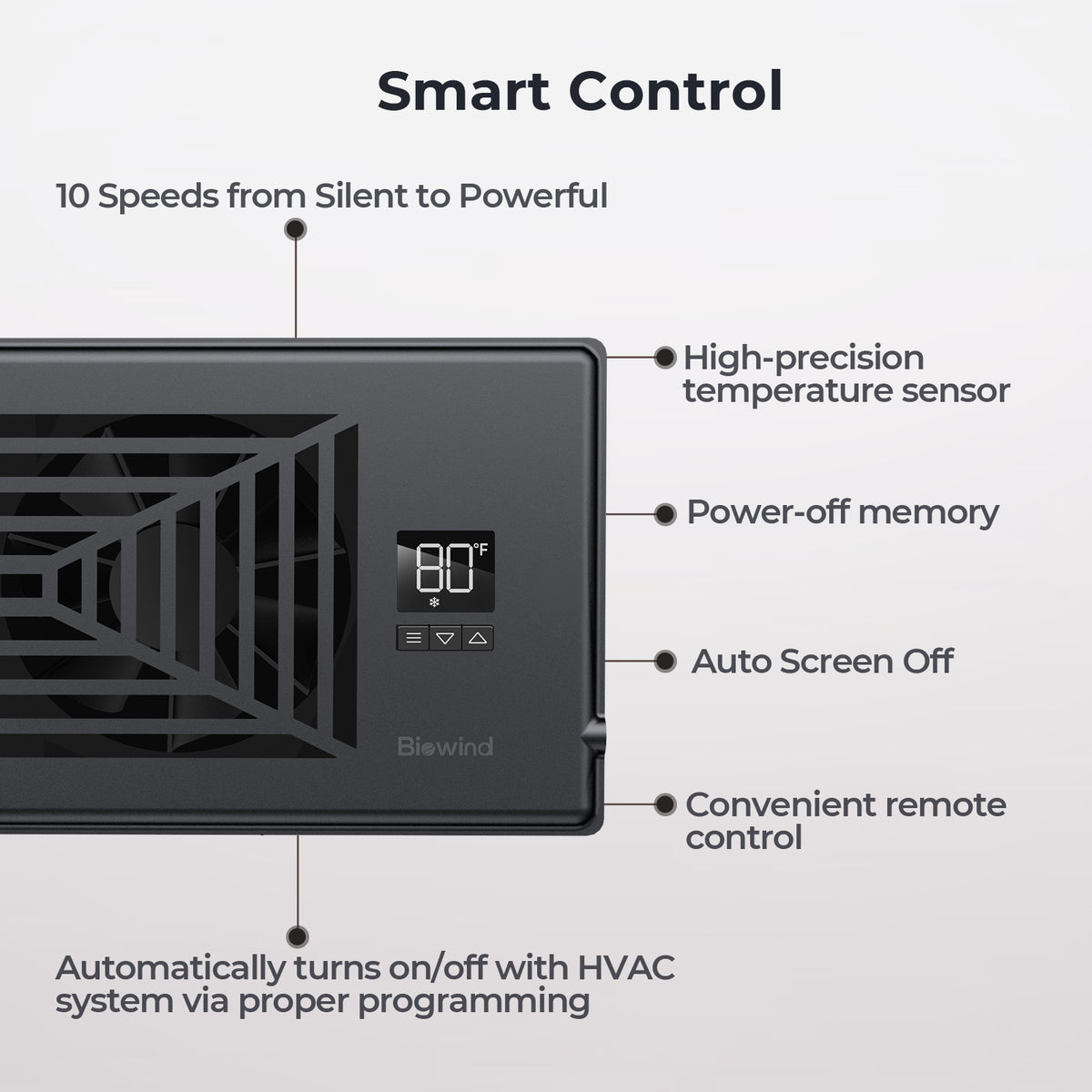 Biowind Quiet Smart Register Booster Fan Fits 4" x 10" Vent Opening - Black